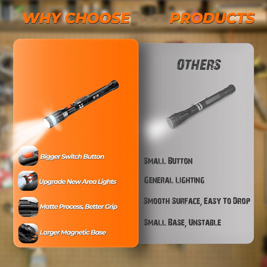 Stocking Stuffers for Men LED Magnetic Pickup Tools